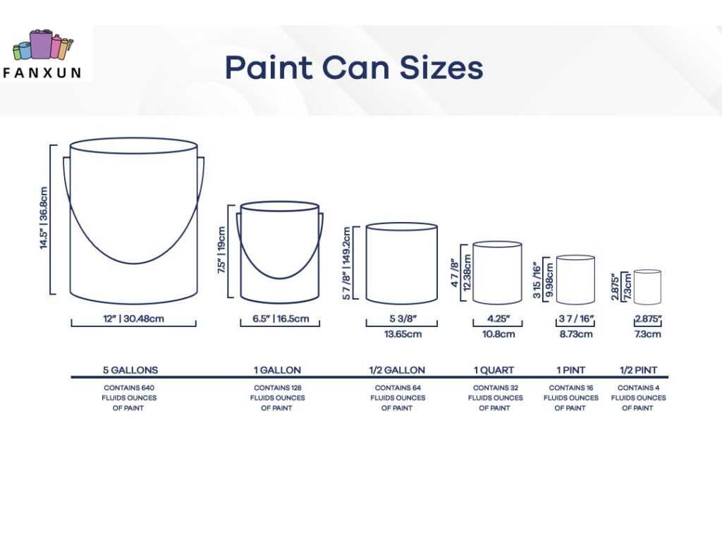 Dimensiones de la lata de pintura