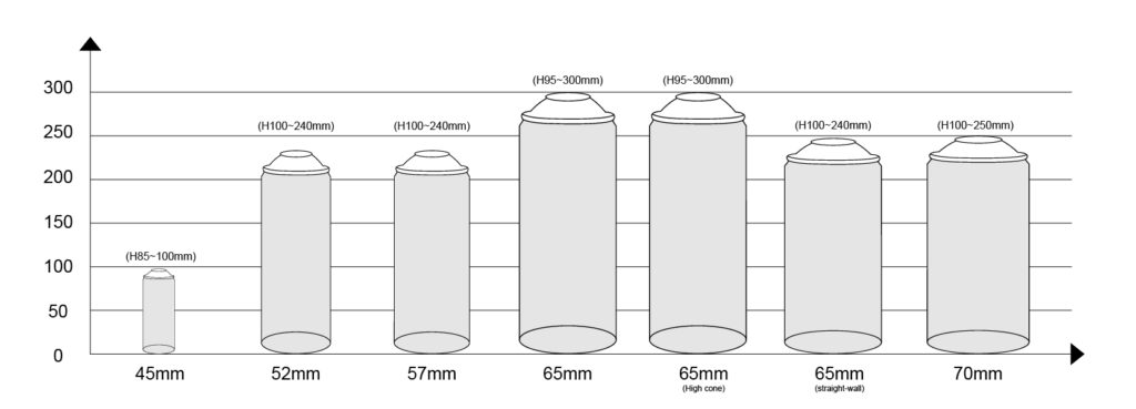 Aerosol paint cans size chart