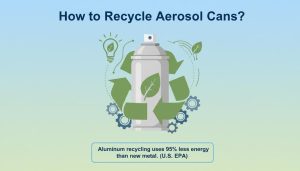 How to Recycle Aerosol Cans