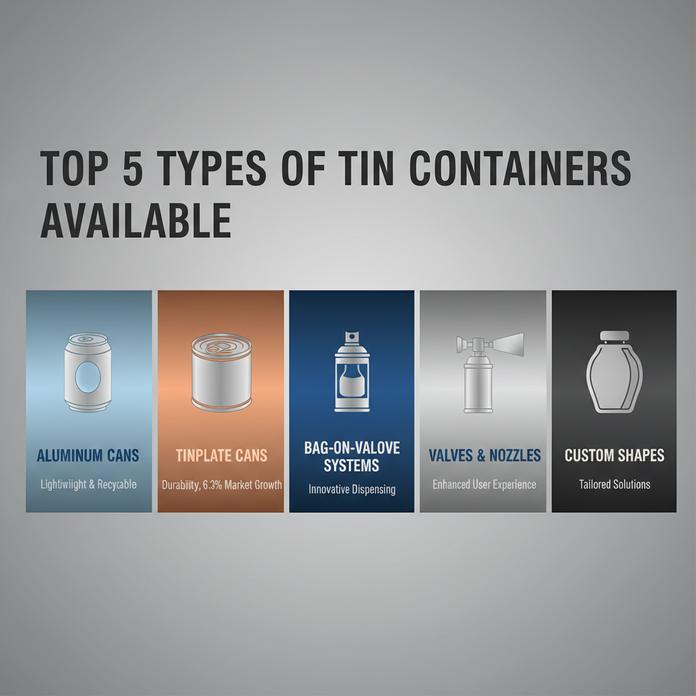 Top 5 Types Of Tin Containers Available