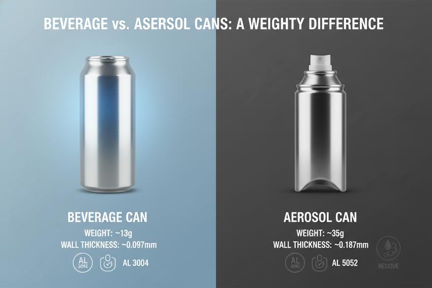 ¿Cuántas latas hay en una libra de aluminio?