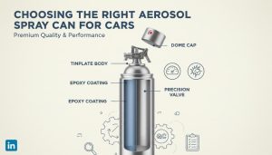 Aerosol Spray Can For Cars
