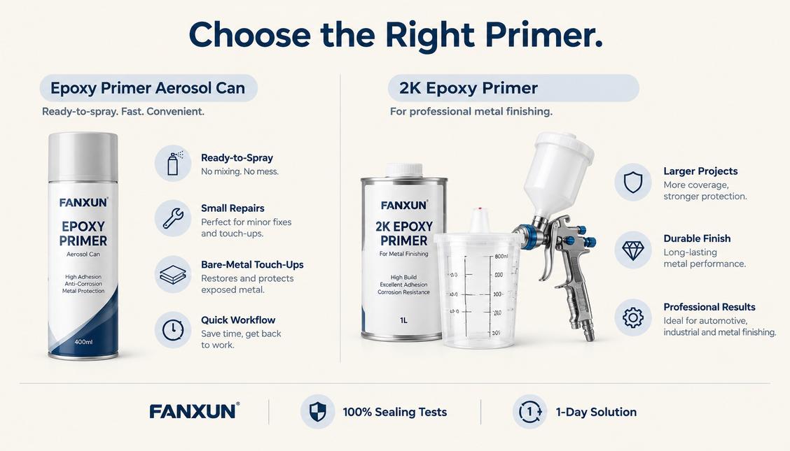 Epoxy Primer Aerosol Can For Metal