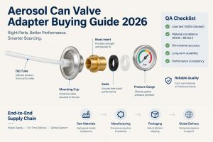 Adapter ventila za aerosol